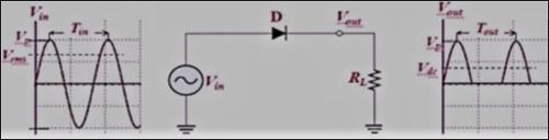 Ανορθωση εικόνα.JPG