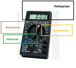 Εικονίδιο