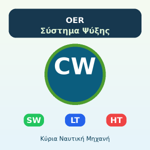 Εικονίδιο