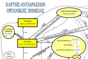 Εικονίδιο