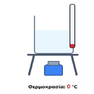 Εικονίδιο